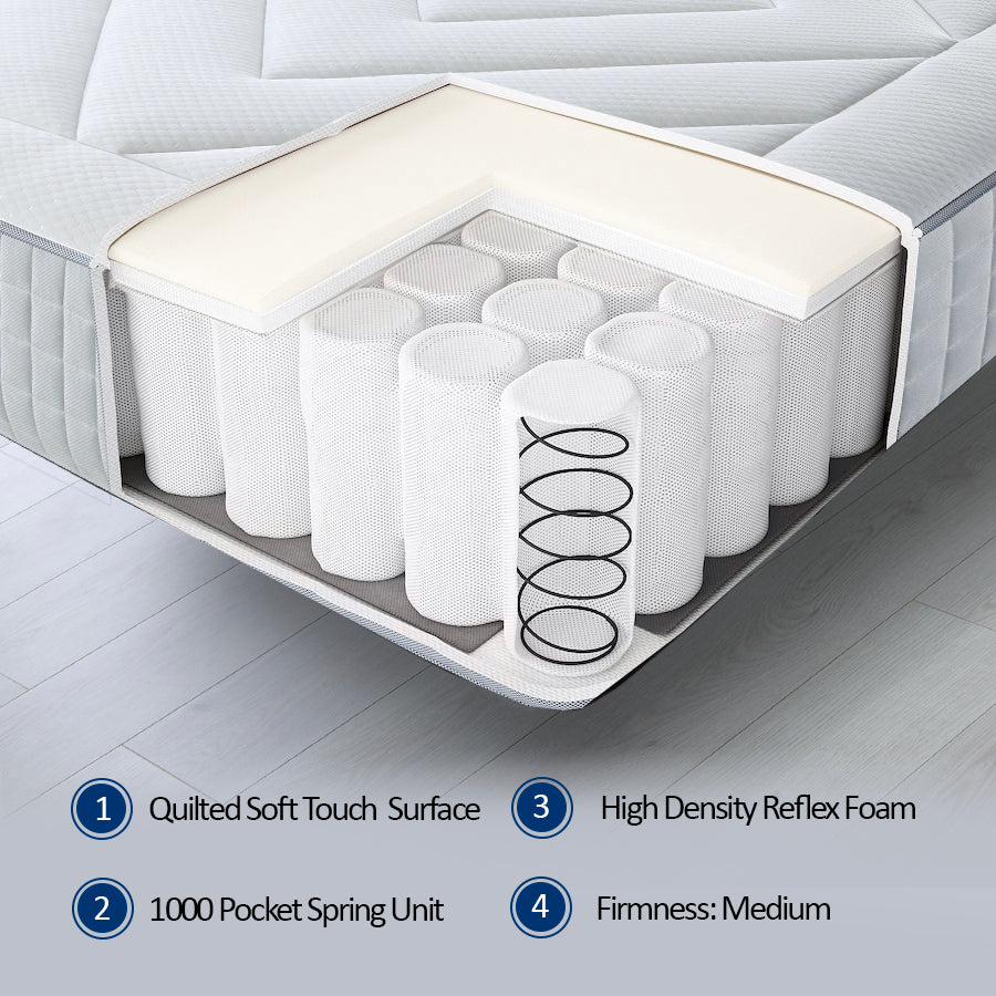 CairoCloud 1000 Pocket Orthopaedic Mattress