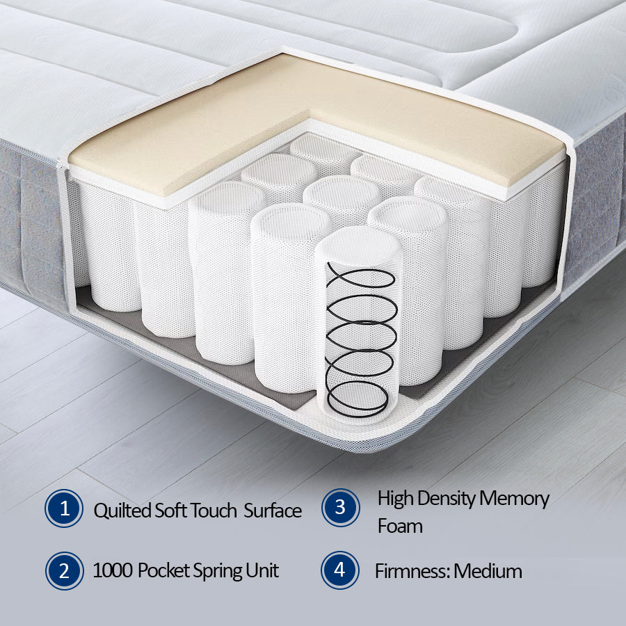 Cloud 1000 Pocket Memory Mattress