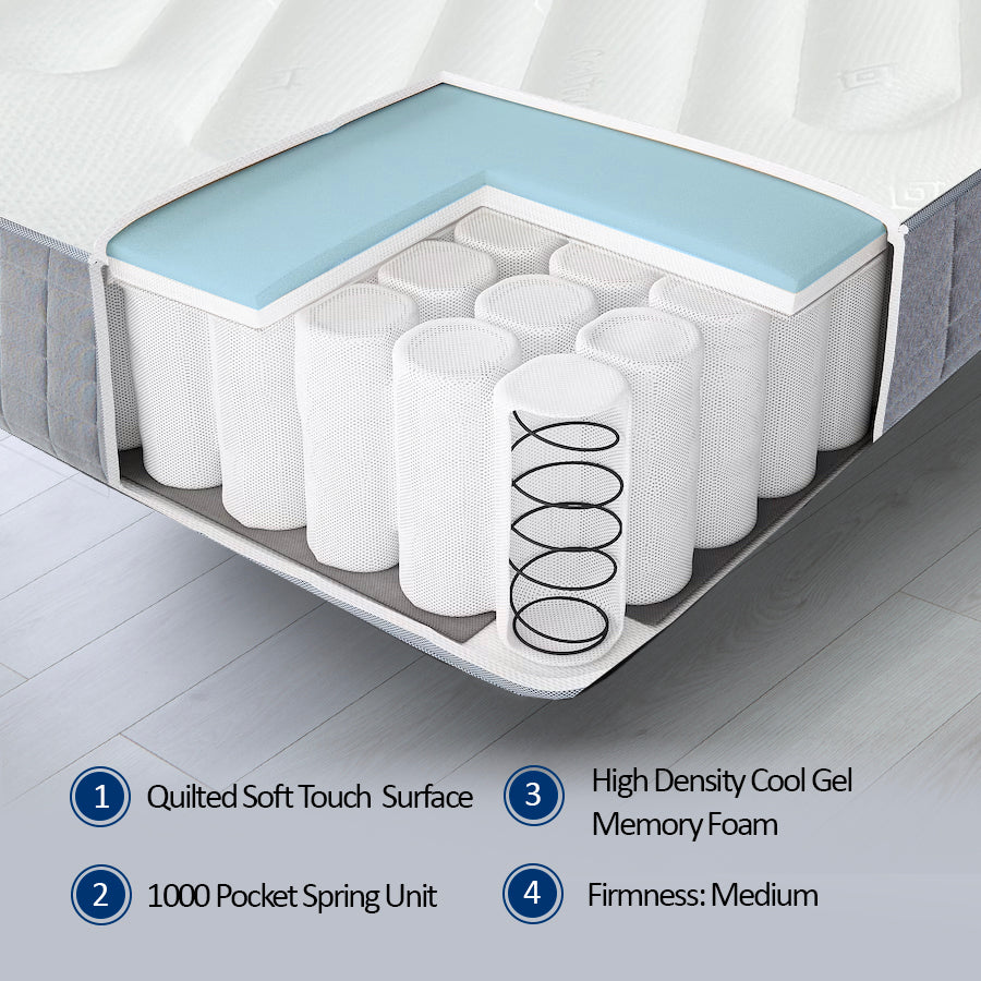Harrison 1000 Cool Gel Pocket Memory Mattress