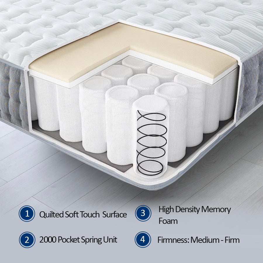 AvaDream 2000 Pocket Memory Mattress