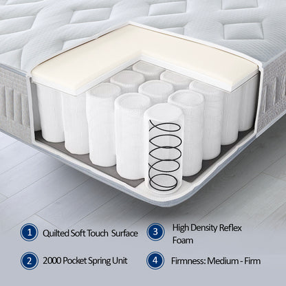 iComfort 2000 Pocket Orthopaedic Mattress