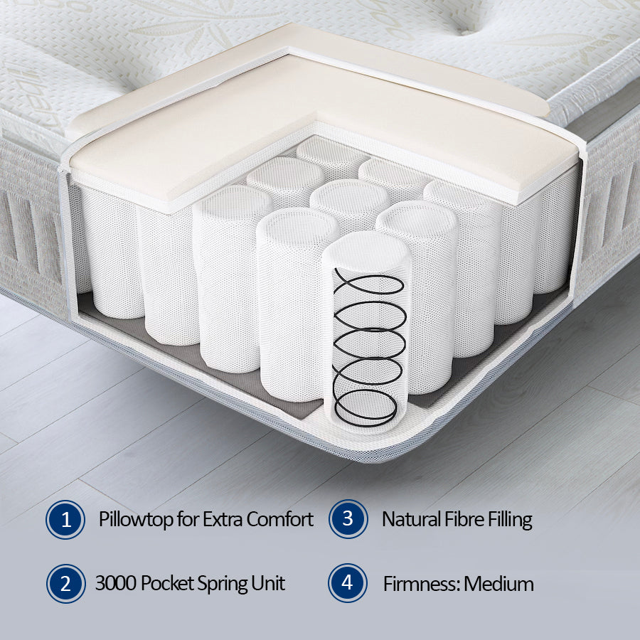 Paris Pillow Top Natural 3000 Pocket Mattress
