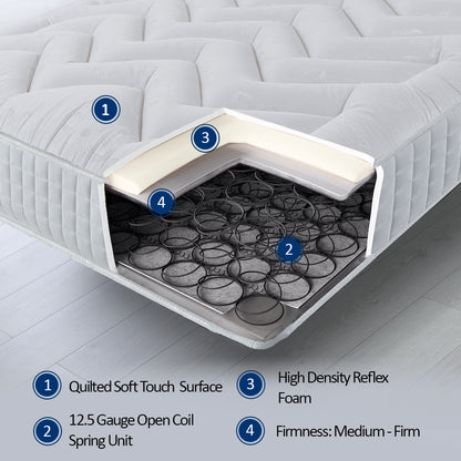 OrthoRest Mattress