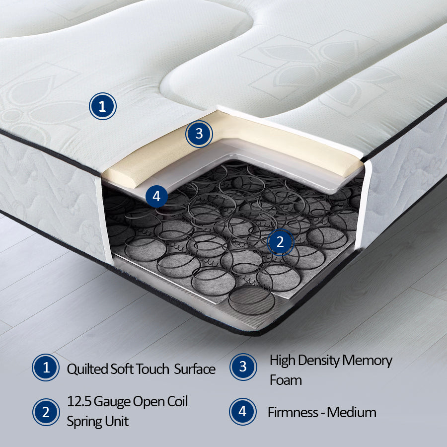 Mayfair Memory Sprung Mattress